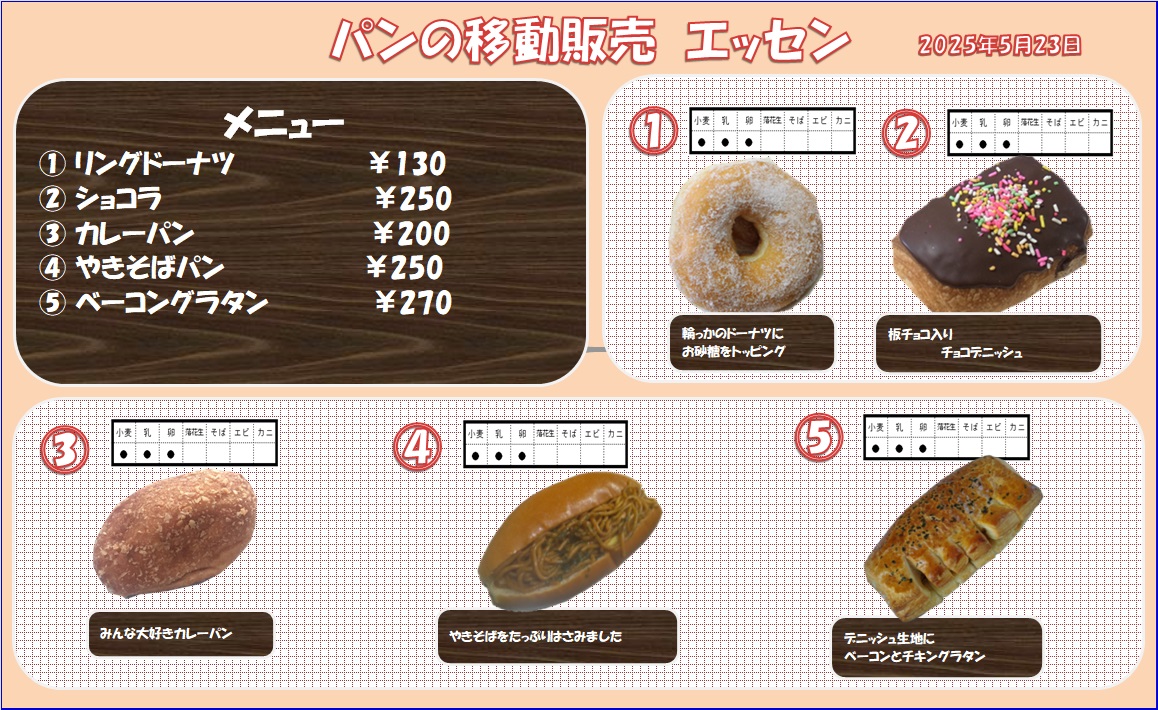 5月のパン